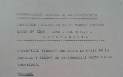 Medidas del Inmueble