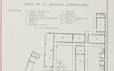 Álbum y plano que datan el uso del Sitio como un Asilo de Infancia de Antofagasta