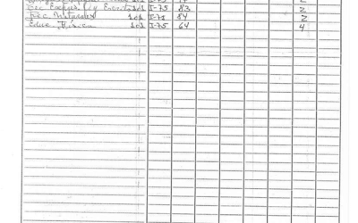 Hoja curricular de Danilo Quezada de Universidad Tecnica del Estado