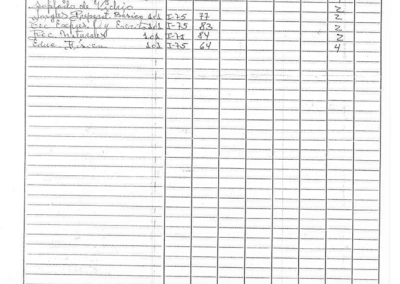 Hoja curricular de Danilo Quezada de Universidad Tecnica del Estado