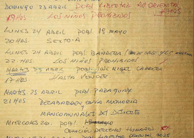 Documento de trabajo de Ciclo de video foro