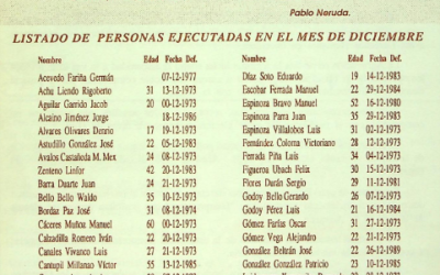 Especial AFEP: Listado de Personas Ejecutadas en el mes de Diciembre