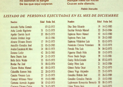 Especial AFEP: Listado de Personas Ejecutadas en el mes de Diciembre