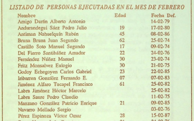 Especial AFEP: Listado de Personas Ejecutadas en el mes de Febrero