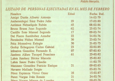 Especial AFEP: Listado de Personas Ejecutadas en el mes de Febrero