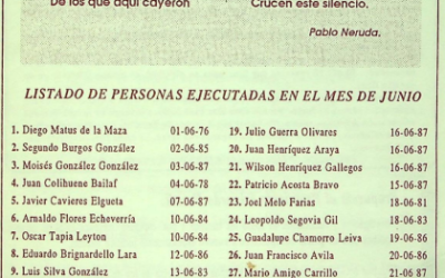 Especial AFEP: Listado de Personas Ejecutadas en el mes de Junio