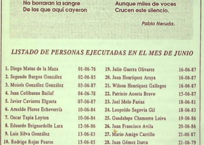 Especial AFEP: Listado de Personas Ejecutadas en el mes de Junio