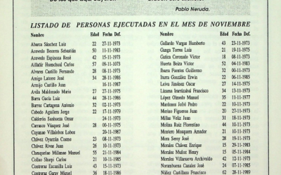 Especial AFEP: Listado de Personas Ejecutadas en el mes de Noviembre